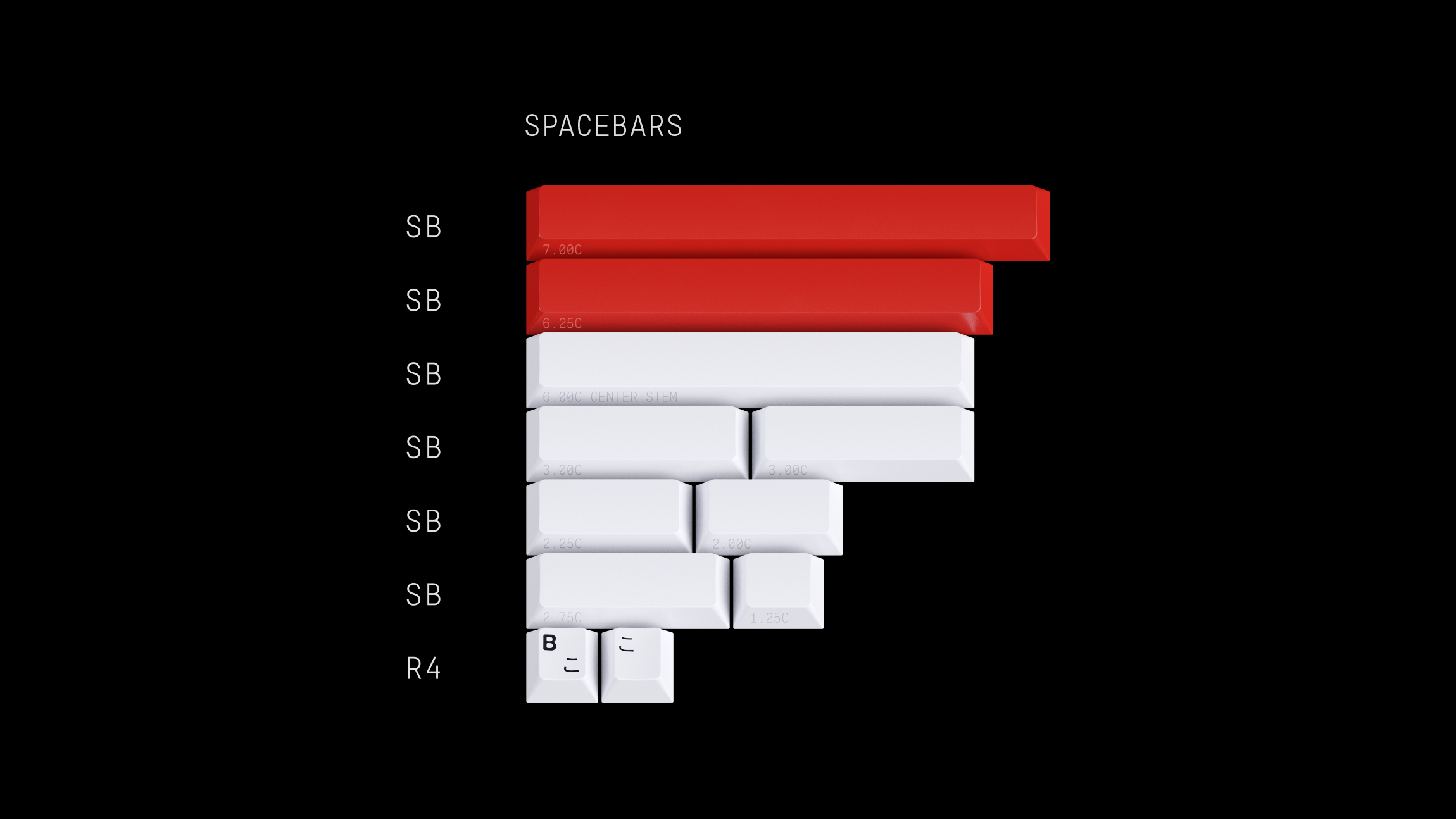GMK Modern Ink (Space Kit) CandyKeys