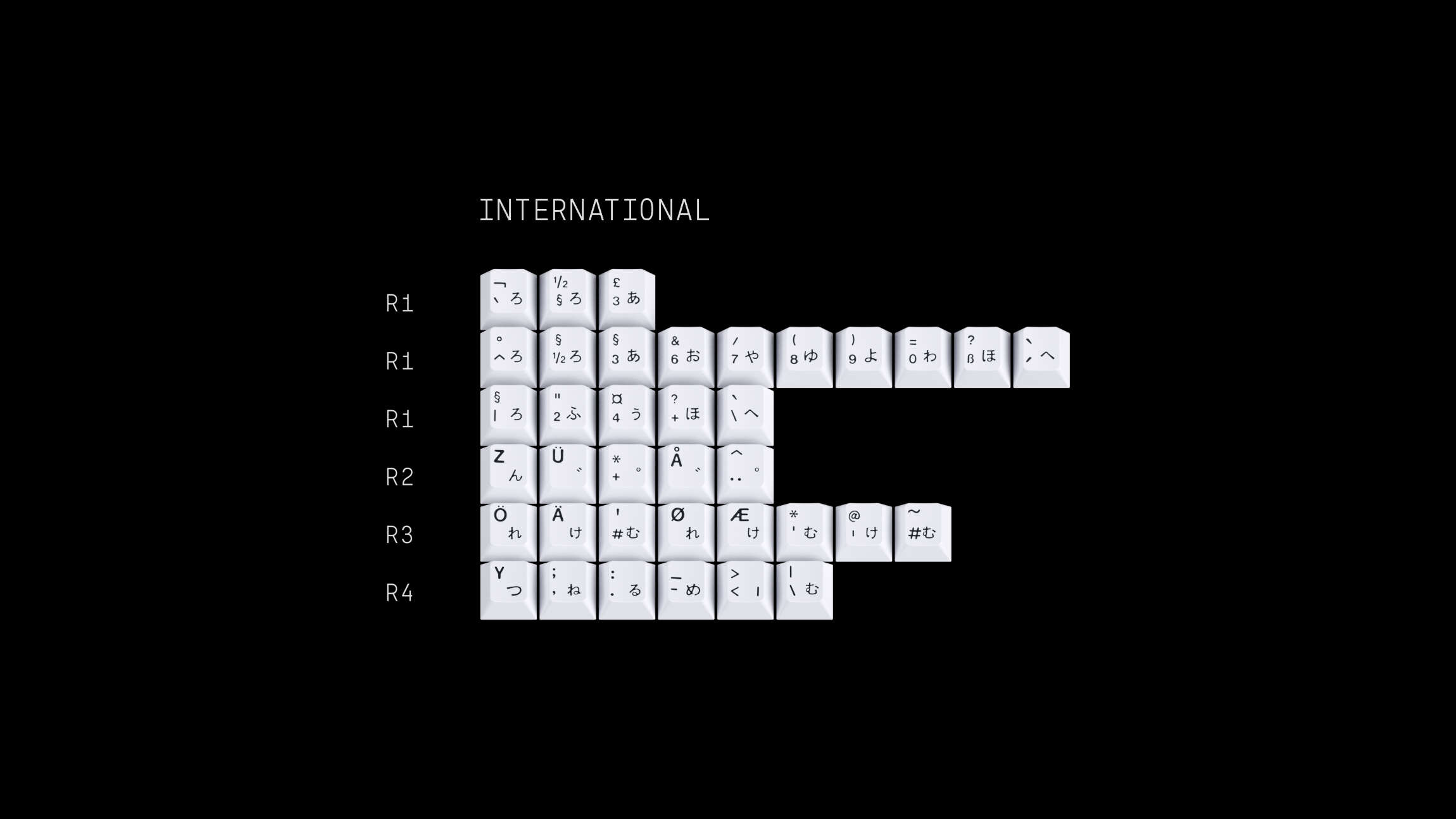 GMK Modern Ink (International Kit) CandyKeys