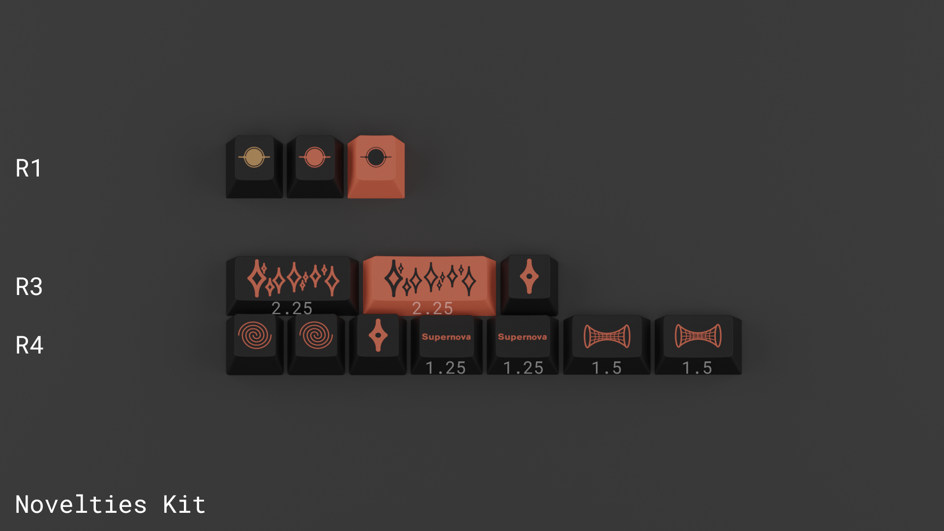 EPBT Solaria (Novelty Kit) CandyKeys