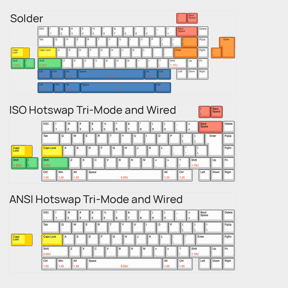 QK65 Mirror Keyboard Kit CandyKeys
