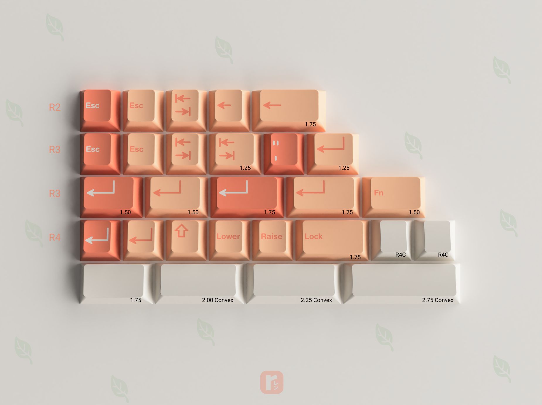 GMK Peaches'n'Cream (40s/Ortho Kit) CandyKeys